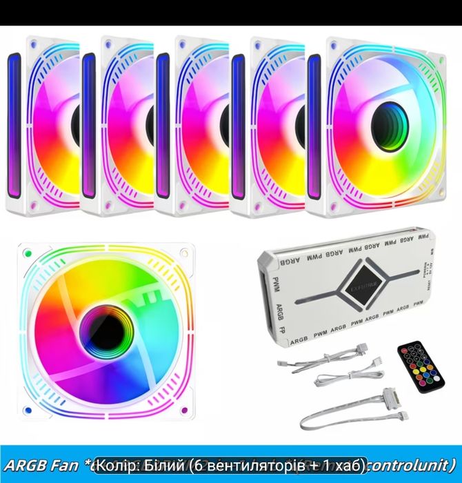 Rgb вентилятори для пк