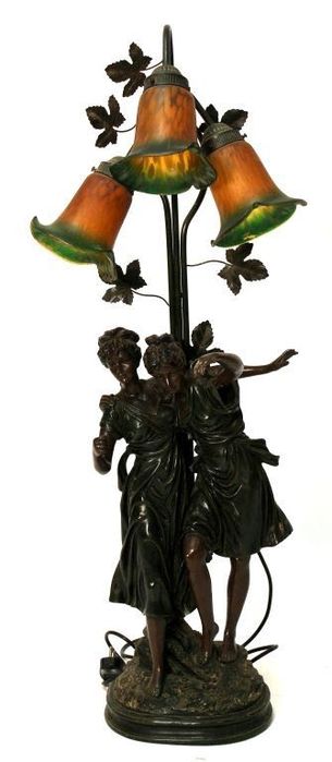 Candeeiro antigo de Mesa a petróleo