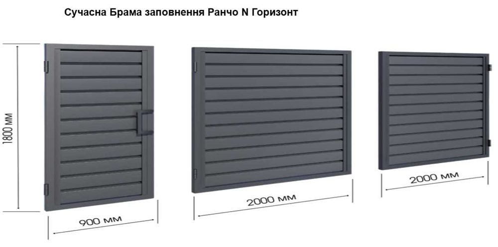 Ковані ворота та хвіртки за вашими розмірами
