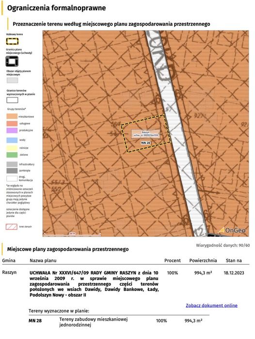 995 m² pod dom marzeń – infrastruktura w drodze, piękne otoczenie - Ansicht 5