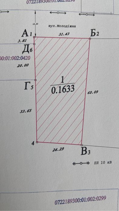 Продається ділянка