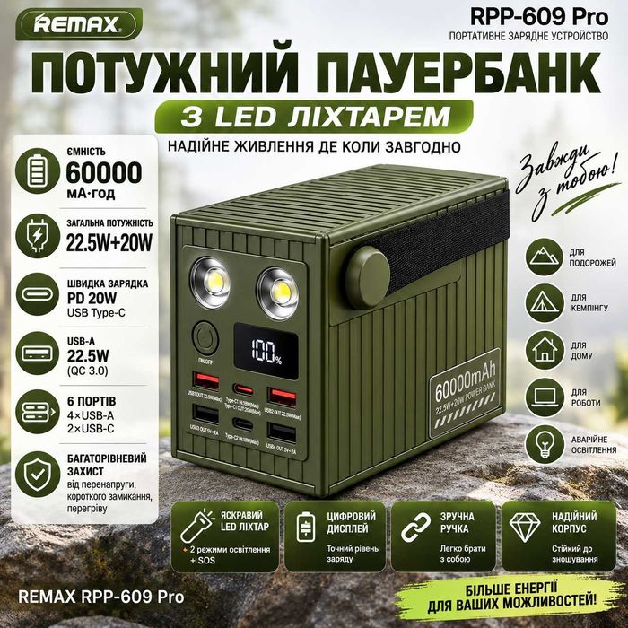 Power Bank Remax RPP-609 60000mAh ( 22.5W 20W )