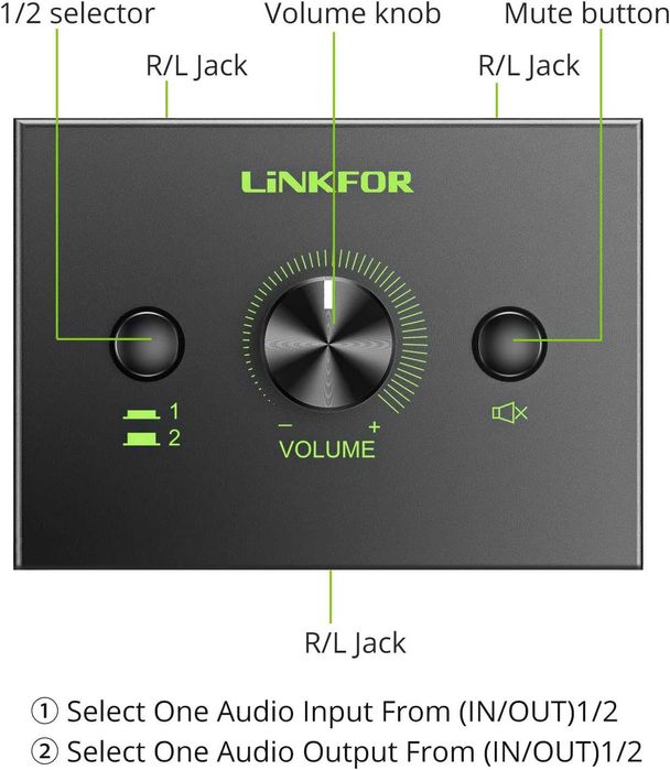 LiNKFOR 2 porty Audio Switch 3.5mm Stereo Audio Selector Box z kablem