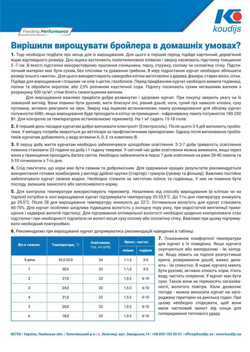 5441 Стартер для курей несучок Премікс 2,5% (25кг) Коудайс