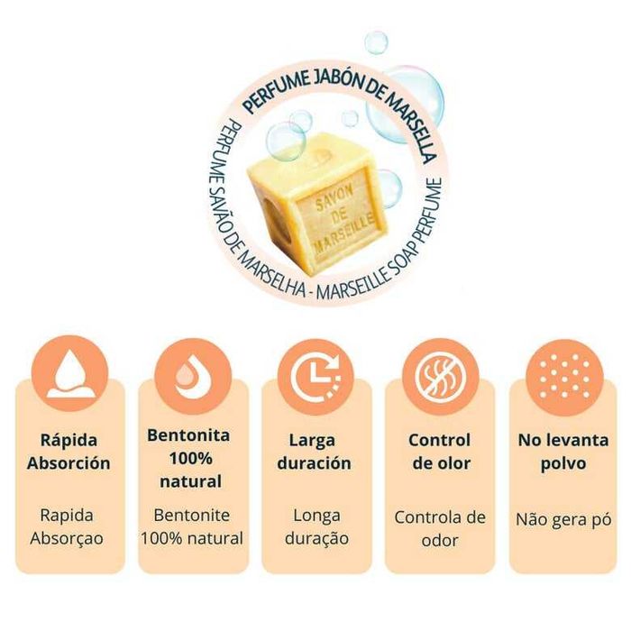 Areia Aglomerante para gatos Nova Clean Marselha