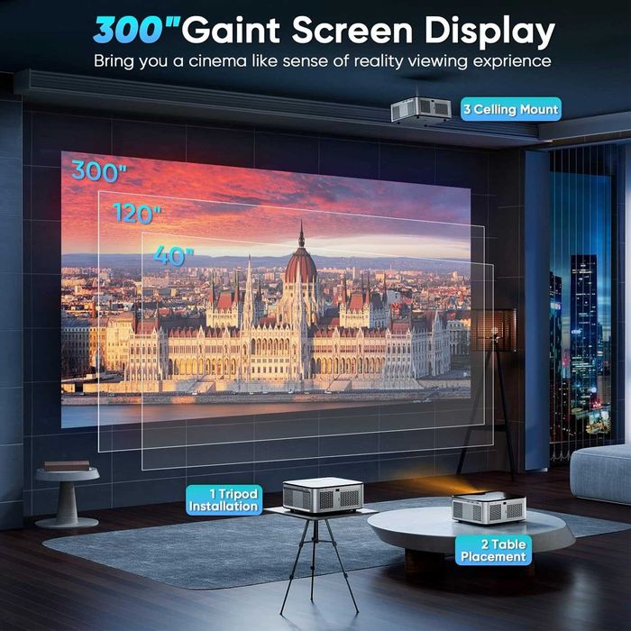 Projektor kina domowego 4K 18000l LED Full HD Android 9.0 5G WiFi Bluetooth