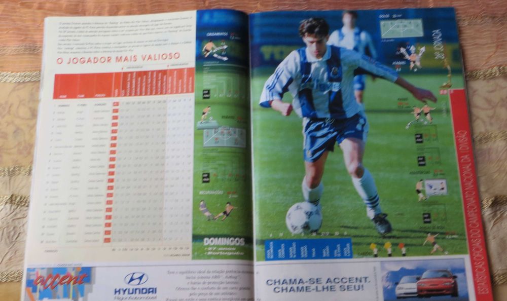 Revista futebol Jogo Estrelas 1996 - Sá Pinto um Leão Raça