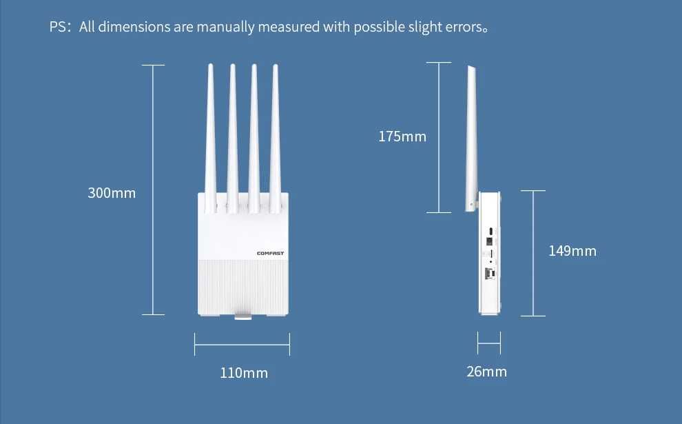 4G роутер WiFi6  SIM картка COMFAST AX300 LAN Type-C