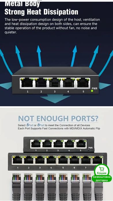 Комутатор Мережевий(Гігабітний,свич) Новий