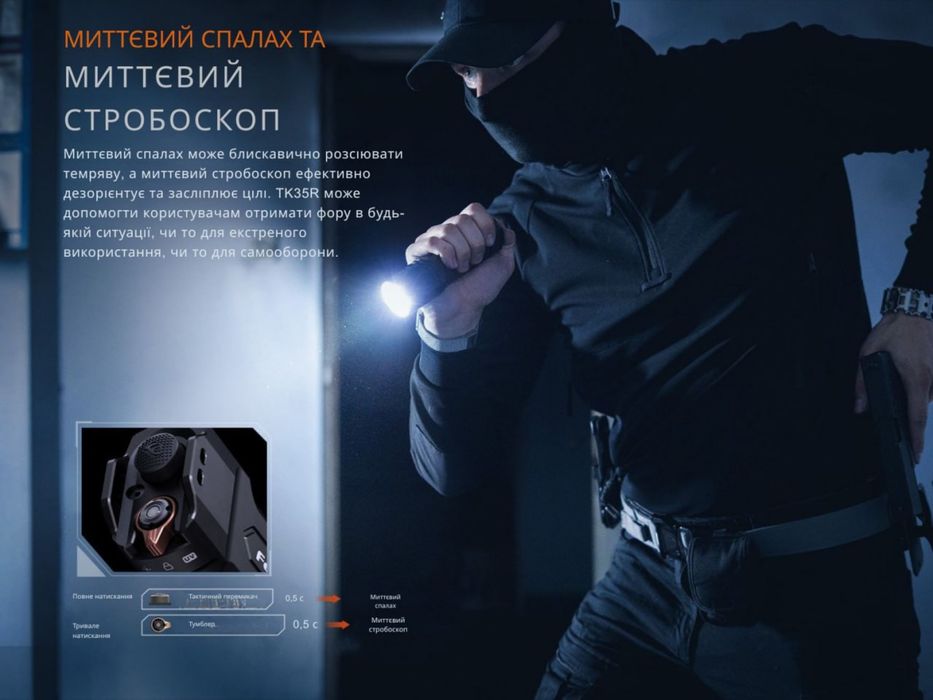 Тактичний ліхтар Fenix TK35R з акумулятором