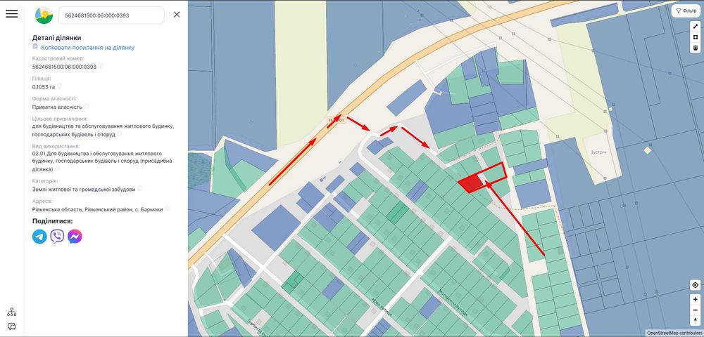 земельні ділянки (Бармаки)