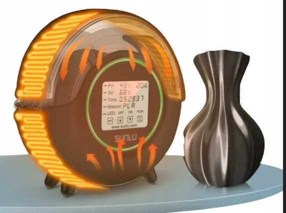 Сушарка для 3д пластику SUNLU S2 360° з вентилятором