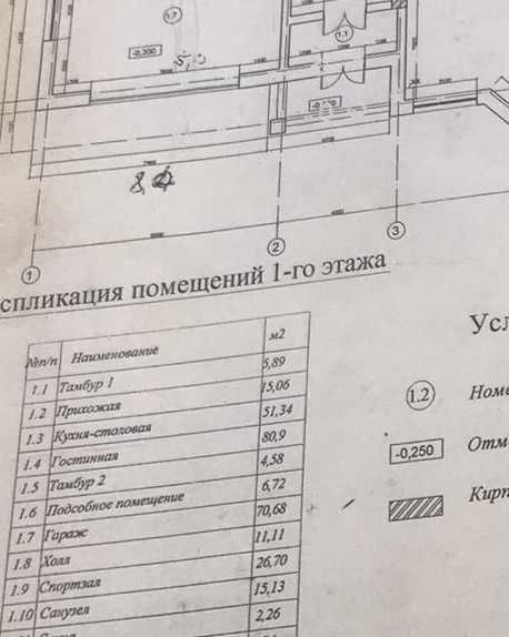 с. Романків, урочище "Голубе озеро", житловий будинок, 600 м2.
