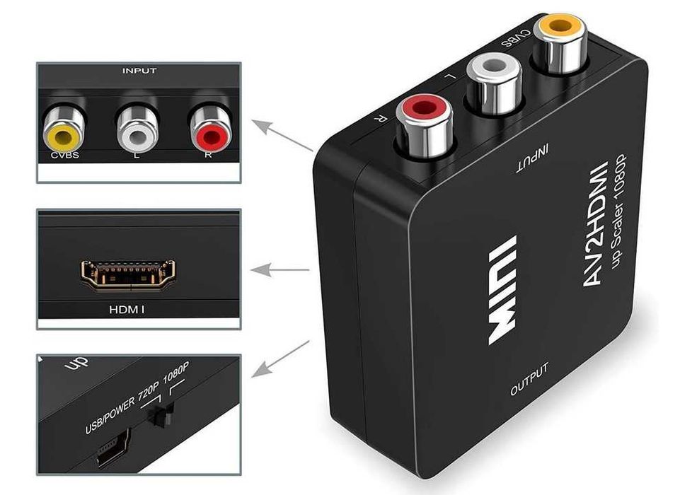 RCA to HDMI Adapter 720p / 1080p64730163352322121