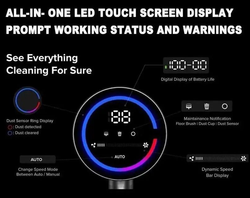 Акумуляторний ручний пилосос ABIR VC205