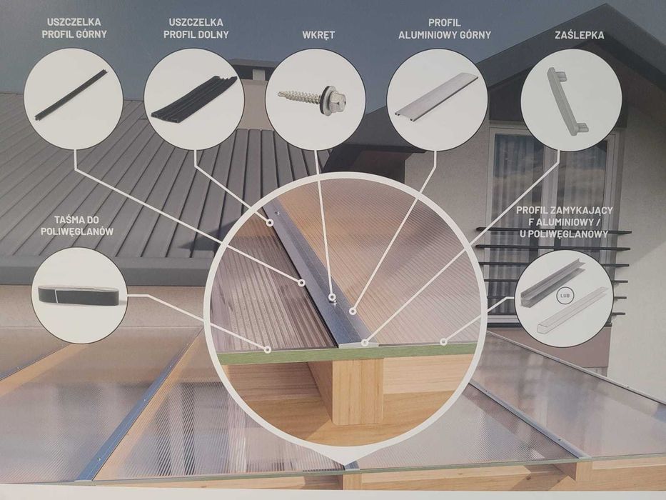 Poliwęglan lity i komorowy – płyty dachowe – Śląsk