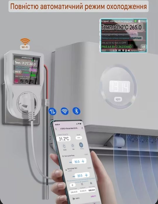 Розумна розетка Atorch S1 WiFi, Термостат  TUYA 16A +датчик температур