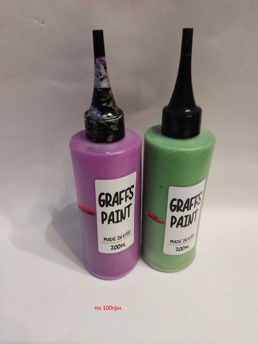 Маркери для графіті.