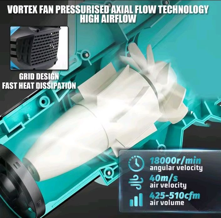 Leaf Blower with 2 Batteries, 5.5Ah64284489584771123