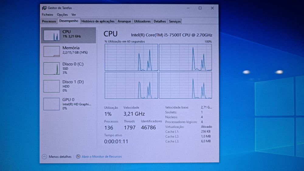 Mini pc i5-7500T 16Gb ddr4 250Gb SSD nvme + 500Gb sshd