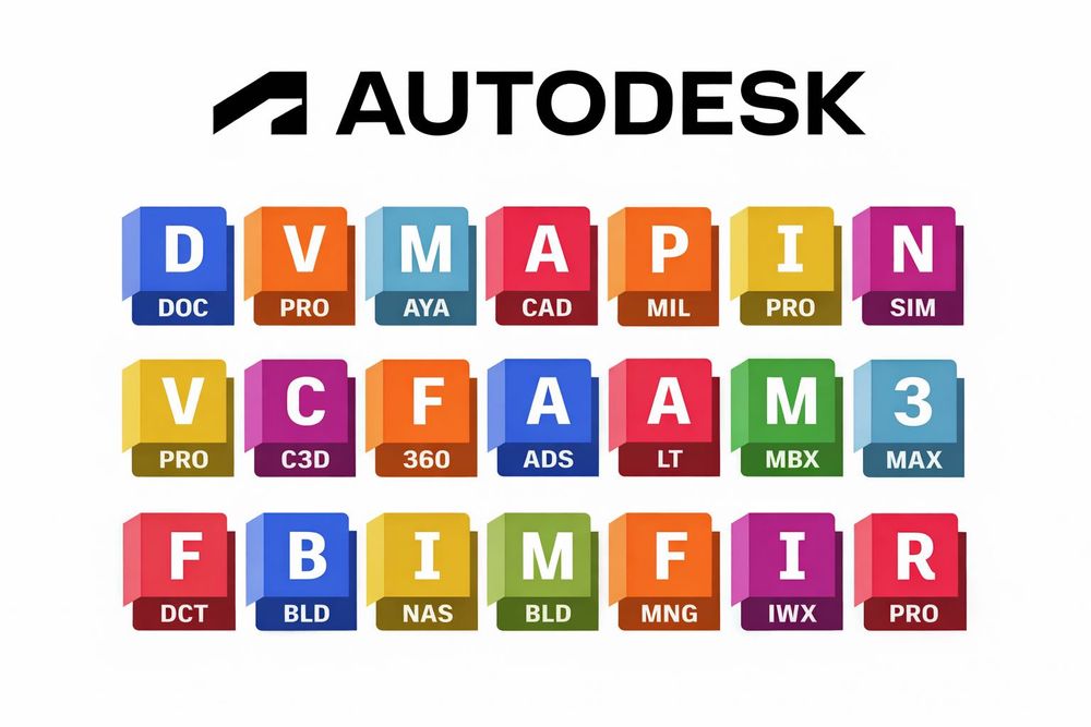 Autodesk 2026 Wszystkie Aplikacje oficjalna subskrypcja na 3 lata