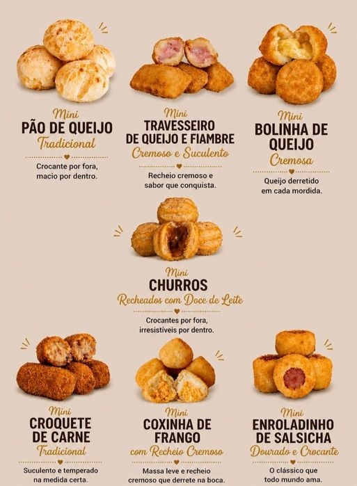 Encomendas salgadinhos ou kit festas entregas domicilio