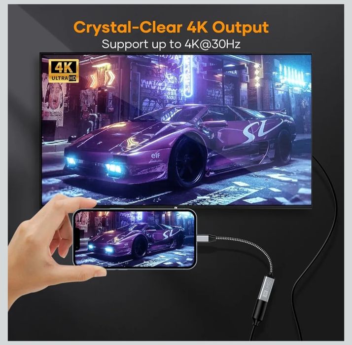 Adapter USB-C do HDMI, Adapter USB-C do HDMI 4K
