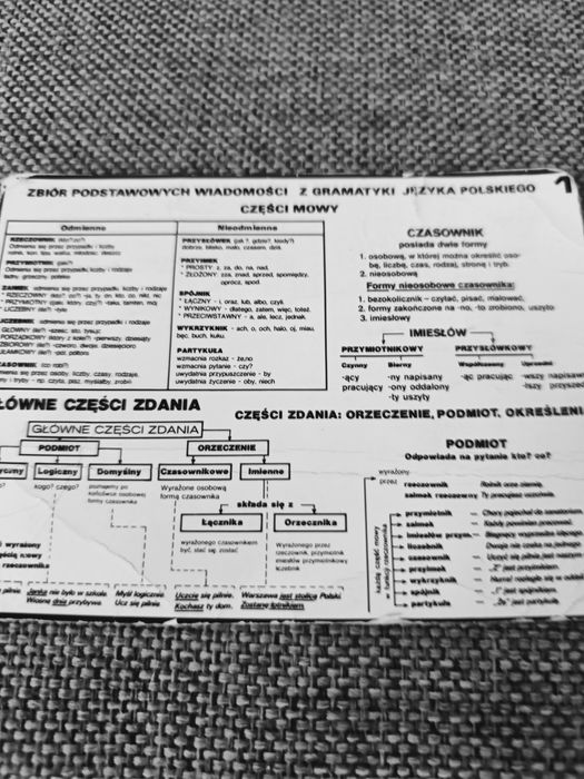 Mini ściągi z języka polskiego