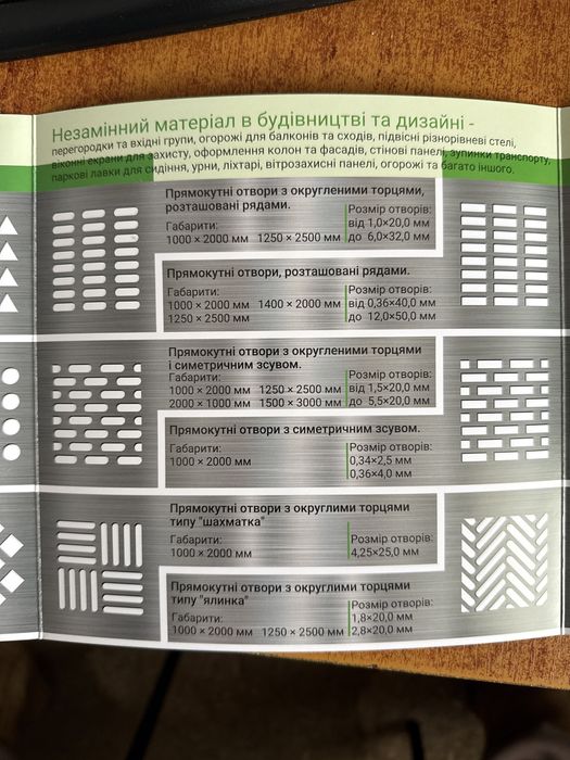 Лист перфорований! Решета та сита!!!