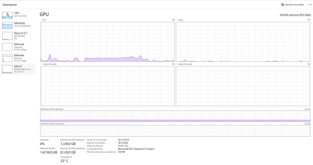 PC Gaming | RTX 4060 8GB | Ryzen 5 - 5600 | 16GB RAM | Como Novo