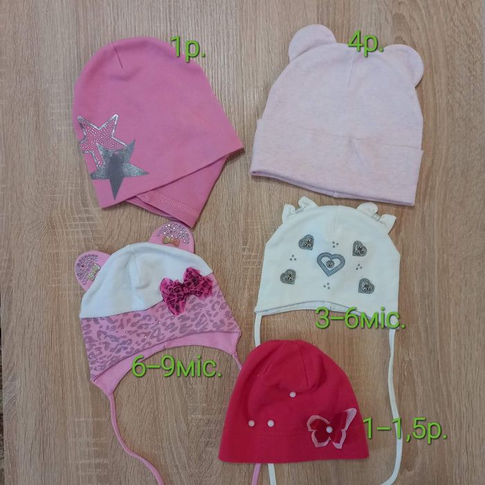 Шапки для дівчинки.