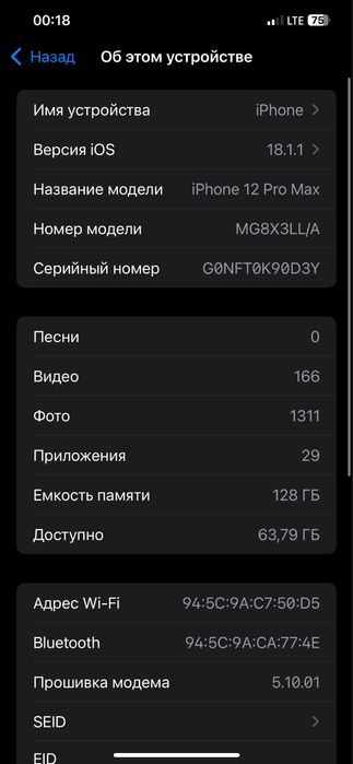 Iphone 12pro max 128gb айфон