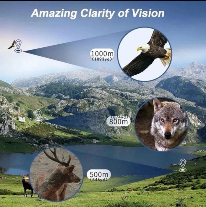 Monóculo de longo alcance 10-300x40