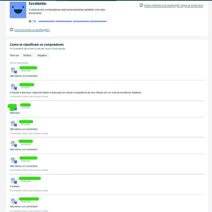 [Preços+baixos] Motor | drivers | relé+esp | bms | Arduino | ...64553052978817122