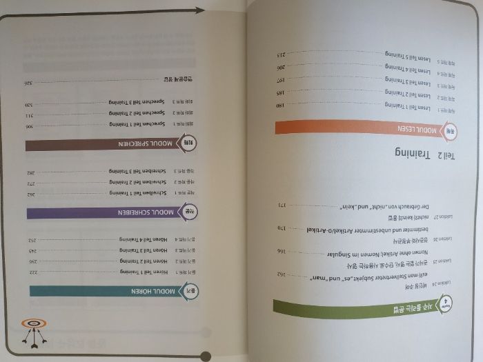 Zertifikat Deutsch B1