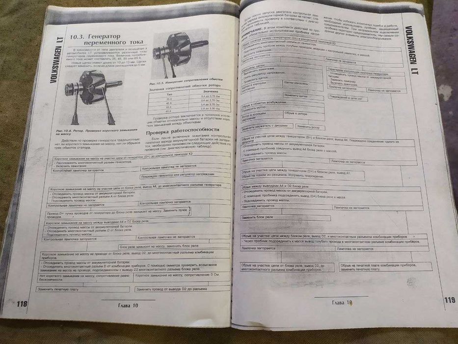 Руководство по ремонту Volkswagen LT 28-55, c 1975 года выпуска