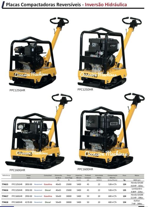 Placas compactadoras reversiveis