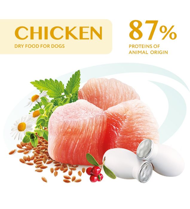 OptiMeal ( Оптимил) для собак крупных пород с курицей 12 кг