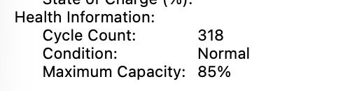 MacBook Pro 16 2021 32Gb RAM 512Gb SSD Space