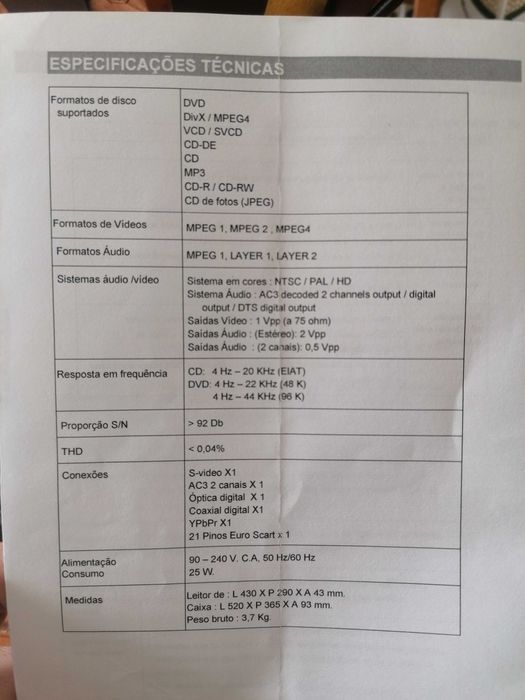 Leitor DVD Roadstar64171257966850124