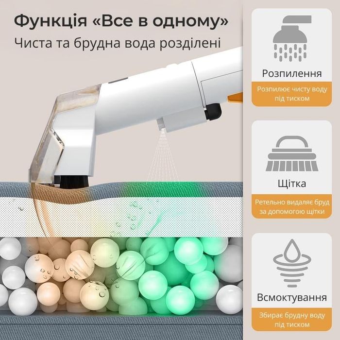 РОЗПРОДАЖ! Миючий пилосос, моющий пылесос, порохотяг, хімчистка авто