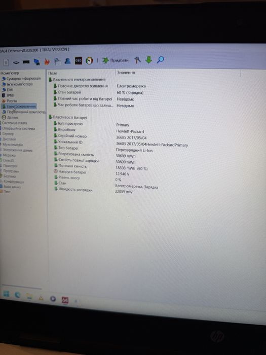 Ноутбук HP ProBook 650 G2 як новий