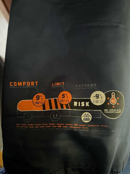 Saco-cama Quechua Camping Conforto 9ºC / Limite 5ºC - Como Novo