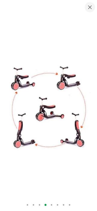 Дитячий трансформер BEBEHOO 5в1: біговел, самокат, велосипед