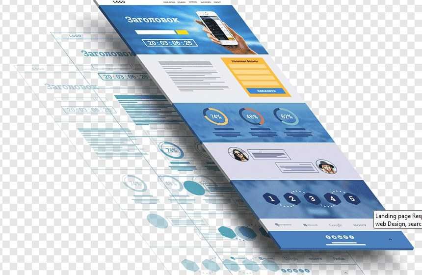 Создание сайта для бизнеса под ключ для Украины и международных рынков