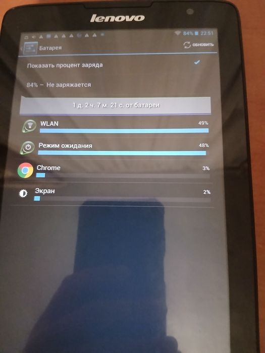 Планшет Lenovo 24 GB