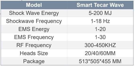 Tecar Radiofrequência(capacitiva e resistiva)  Ondas de choque e EMS