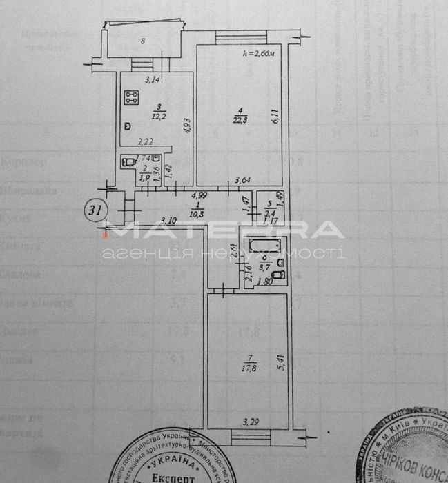 Боярка продаж 2к квартири 76 м2 Центр