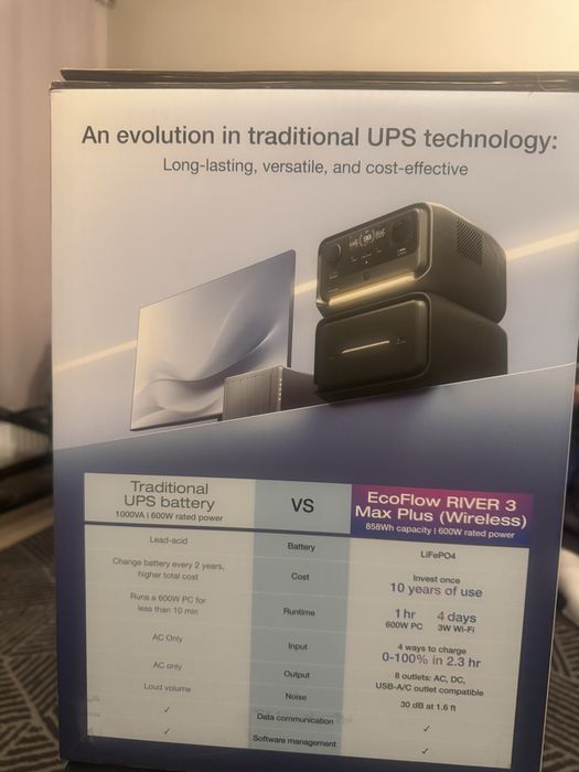 EcoFlow River 3 Max Plus(без проводная) В НАЯВНОСТІ