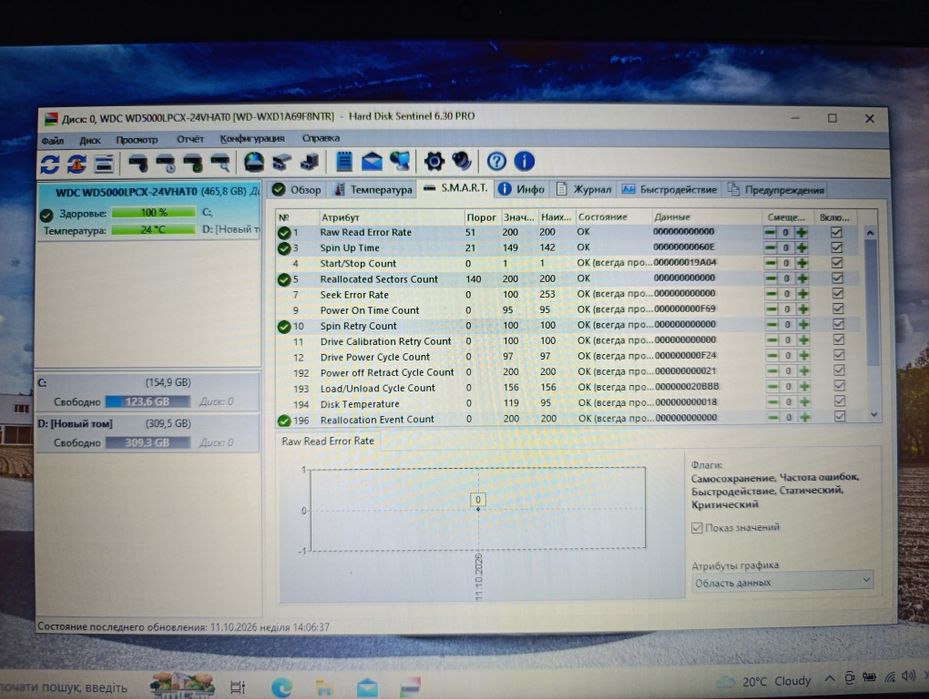 Жорсткий диск WD Blue 2.5" 500 GB (WD5000LPCX)